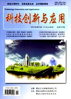 现代机械征稿函 2015年科技机械类期刊投稿指南与科技中介服务解析