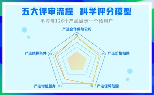 科技助力商保医疗融合发展，轻松集团亮相保险中介高质量发展大会，引领科技中介服务新潮流